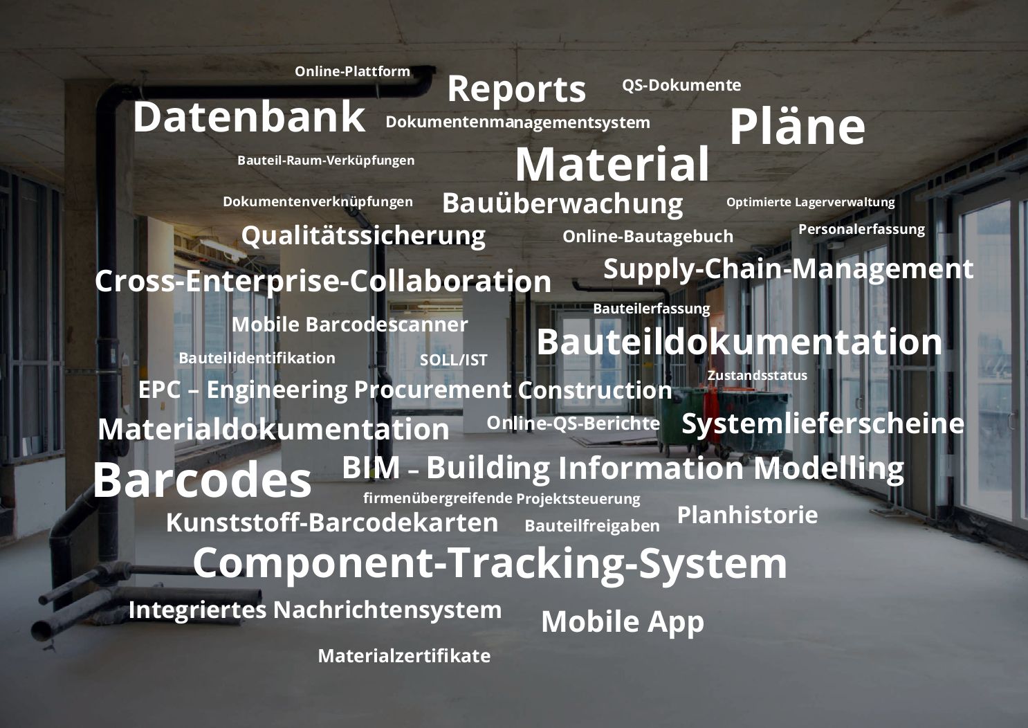 Tag Cloud